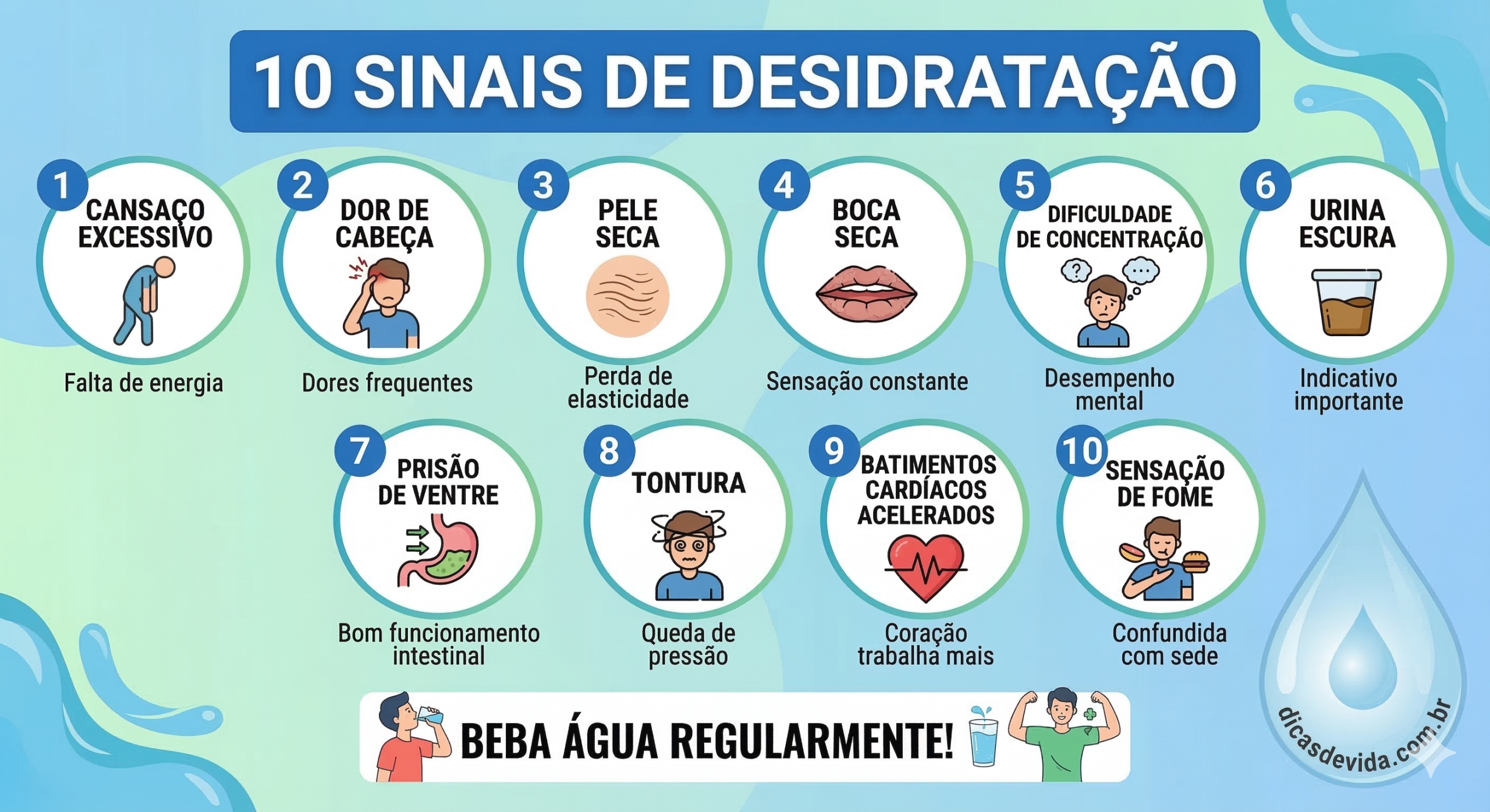 10 Sinais de que Seu Corpo Está Desidratado (Mesmo Sem Sentir Sede) sinais de desidratação
